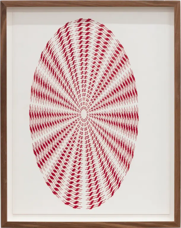 Image for Hashtag Vortices I